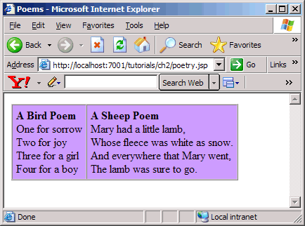 Content Organized for PCs 