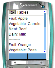 Table Flattened: sdtransform=