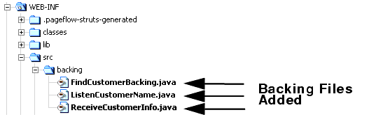 WEB-INF/src/backing with All Backing Files Created