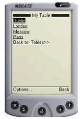 Distances table second page 