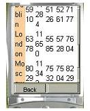 Some devices support tables but not very well