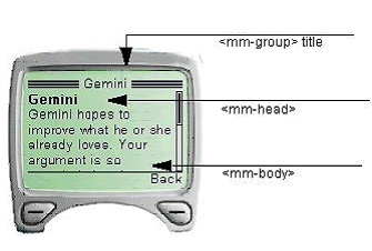 Using the group title and head to give context to menu-driven display 