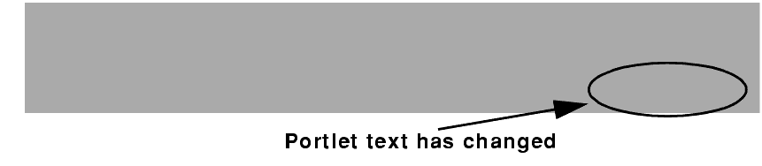 ipcLocal Portal with aPortlet Minimized