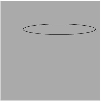 Portlet Details Dialog Box for cPortlet.jsp