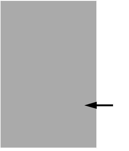 WSRP Identity Asserter Drill-down