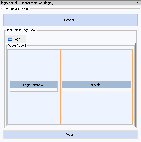 login.portal with cPortlet Added