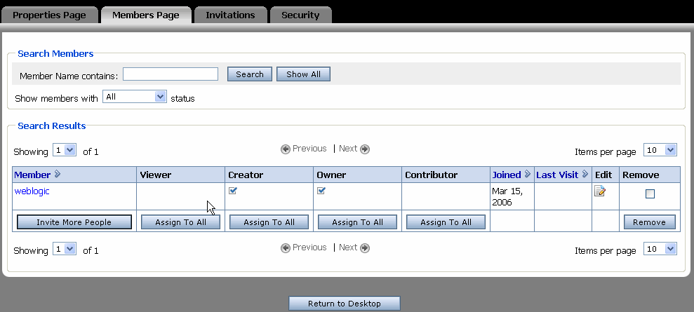 Roles for Users