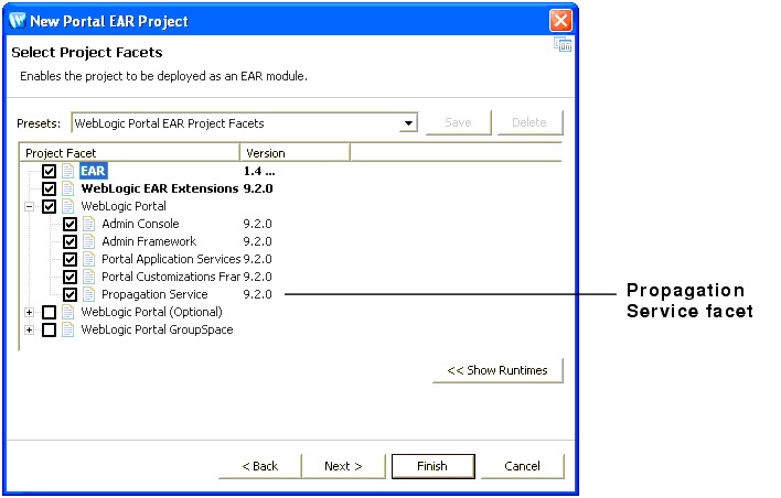 Propagation Service Module