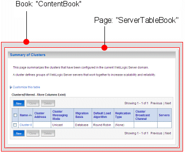 ServerTableBook