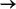 Resulting Graph with Two Charts