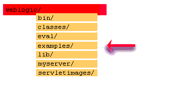 The WebLogic
examples in the distribution