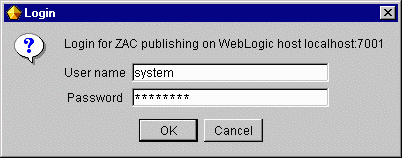Supplying authorization for publishing