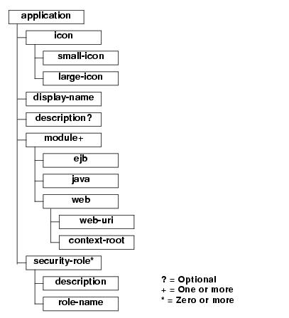 app_xml2.jpg