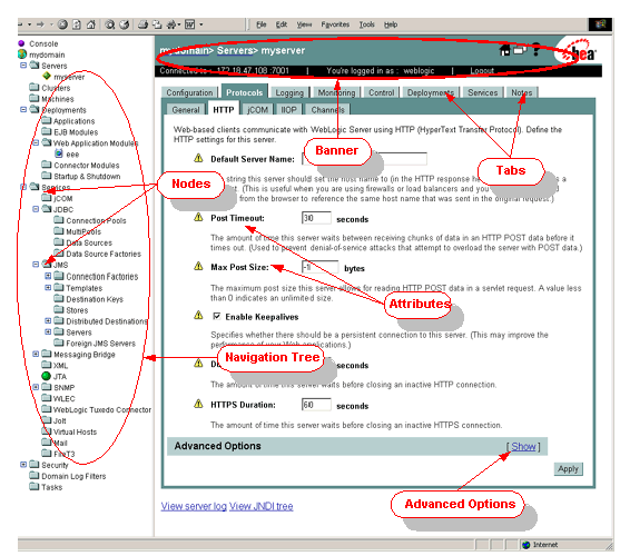 Administration Console Layout