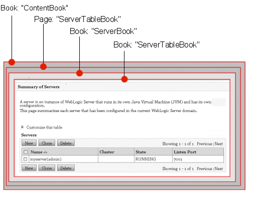 ServerTableBook