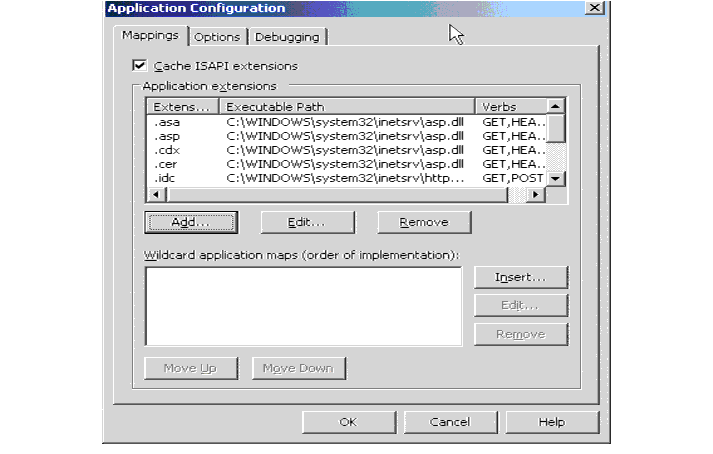 Figure: Mappings