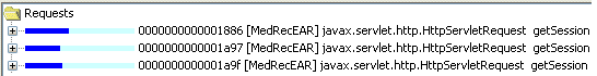 Requests Listed in the Requests Tab