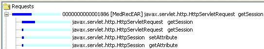 Expanded Request Node in the Requests Tab