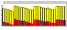 Expired Data Points