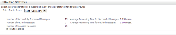 Description of med_rout_stats.gif follows Description of med_rout_stats.gif follows
