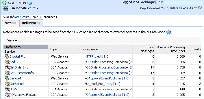Description of sca_references.gif follows Description of sca_references.gif follows