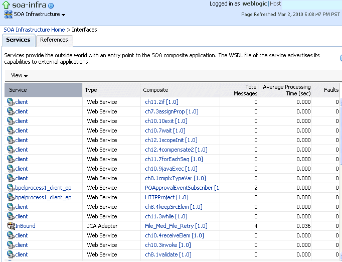 Description of sca_services.gif follows Description of sca_services.gif follows