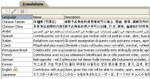 Translations tab Translations tab