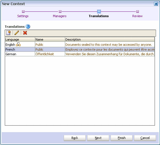New context wizard translations New context wizard translations