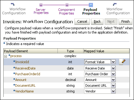 Surrounding text describes bpel_payload_prop2.gif. Surrounding text describes bpel_payload_prop2.gif.
