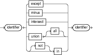 Surrounding text describes binary.gif. Surrounding text describes binary.gif.