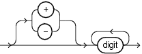 Surrounding text describes integer.gif. Surrounding text describes integer.gif.