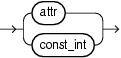 Surrounding text describes usingexpr.gif. Surrounding text describes usingexpr.gif.