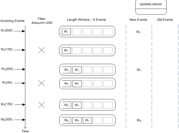 Description of Figure 1-5 follows Description of Figure 1-5 follows