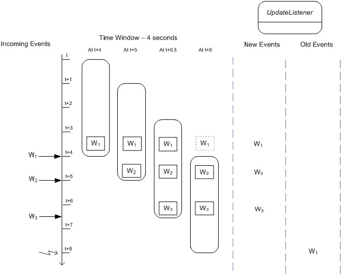 Description of Figure 1-3 follows Description of Figure 1-3 follows