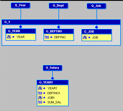 Description of Figure 26-6 follows Description of Figure 26-6 follows