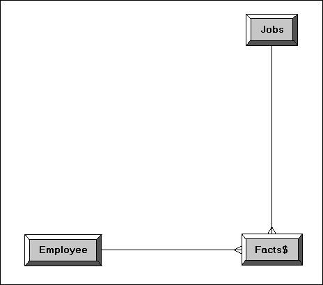 Description of Figure 8-7 follows Description of Figure 8-7 follows