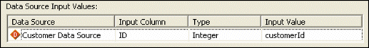 Description of Figure 2-2 follows Description of Figure 2-2 follows