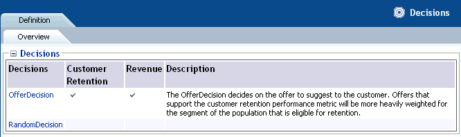 Description of Figure 2-7 follows Description of Figure 2-7 follows