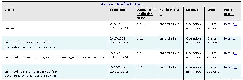 Surrounding text describes audjpsrpt3.gif. Surrounding text describes audjpsrpt3.gif.