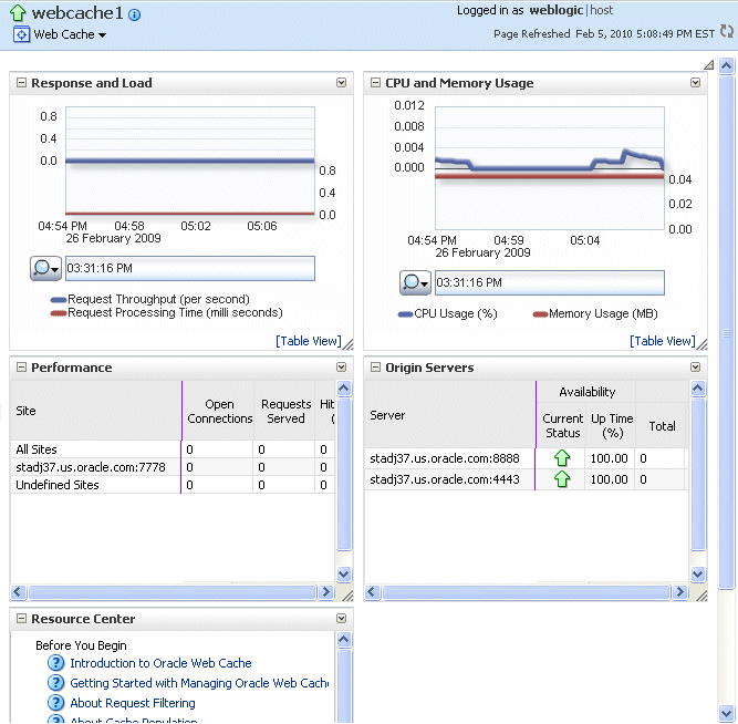 Description of opmn_comppage.gif follows Description of opmn_comppage.gif follows