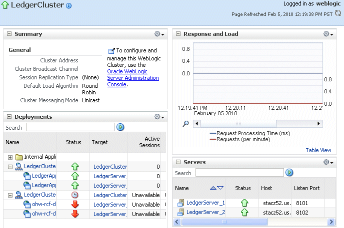 Description of cluster.gif follows Description of cluster.gif follows