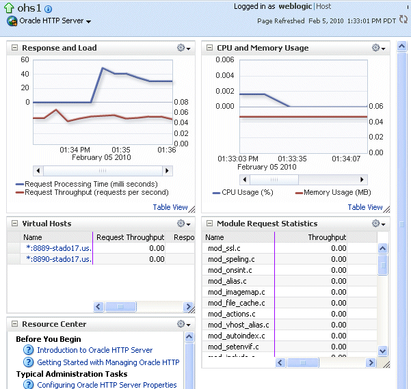 Description of ohs_home.gif follows Description of ohs_home.gif follows