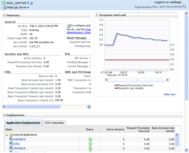 Description of serverpage.gif follows Description of serverpage.gif follows