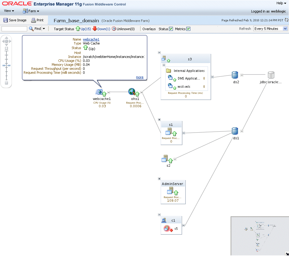 Description of topoview.gif follows Description of topoview.gif follows