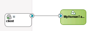 Description of Figure 28-3 follows Description of Figure 28-3 follows