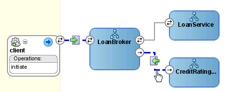 Description of Figure 42-10 follows