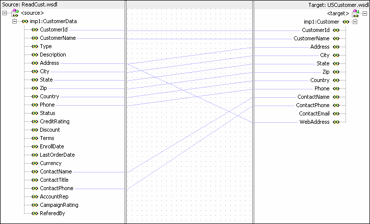 Description of Figure 20-44 follows Description of Figure 20-44 follows