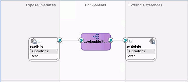 Description of Figure 44-21 follows Description of Figure 44-21 follows