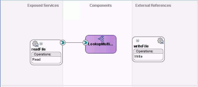 Description of Figure 44-20 follows Description of Figure 44-20 follows