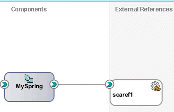 Description of Figure 49-12 follows Description of Figure 49-12 follows